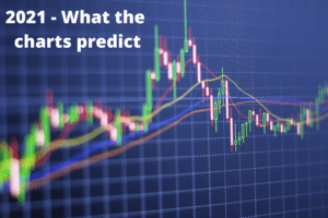 2021 nifty50 outlook