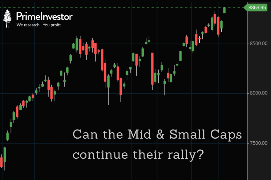 Nifty midsmallcap 400