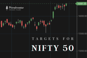 update on the Nifty 50