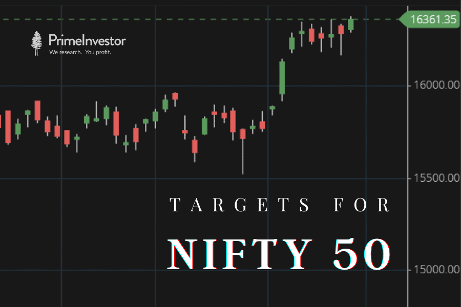 update on the Nifty 50