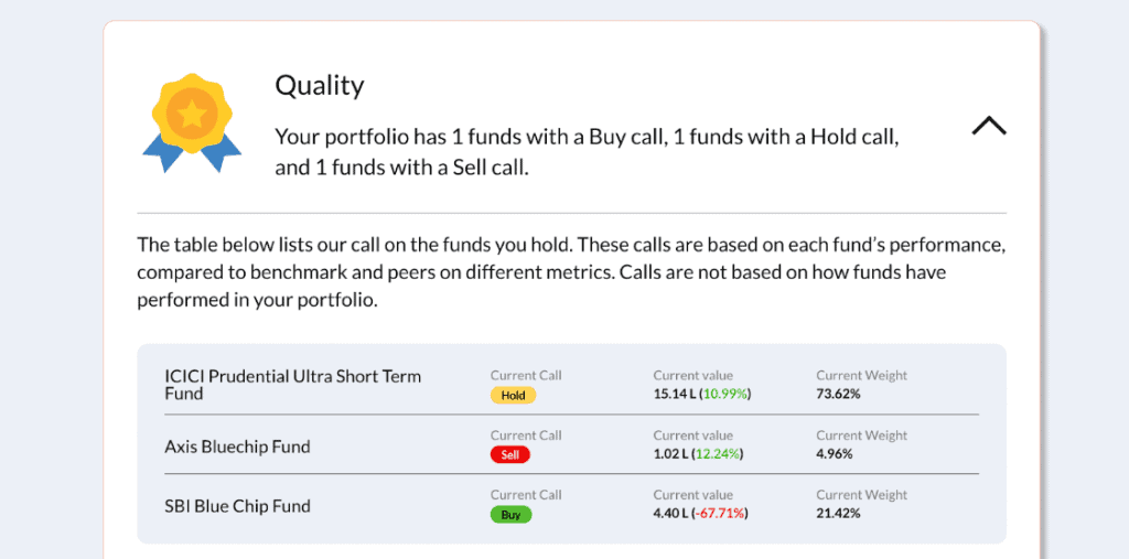 Portfolio Review Pro - Quality - PrimeInvestor