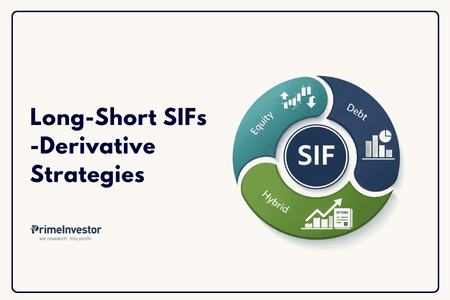 Illustration of Specialised Investment Funds (SIFs) showing Equity, Debt and Hybrid derivative strategies.